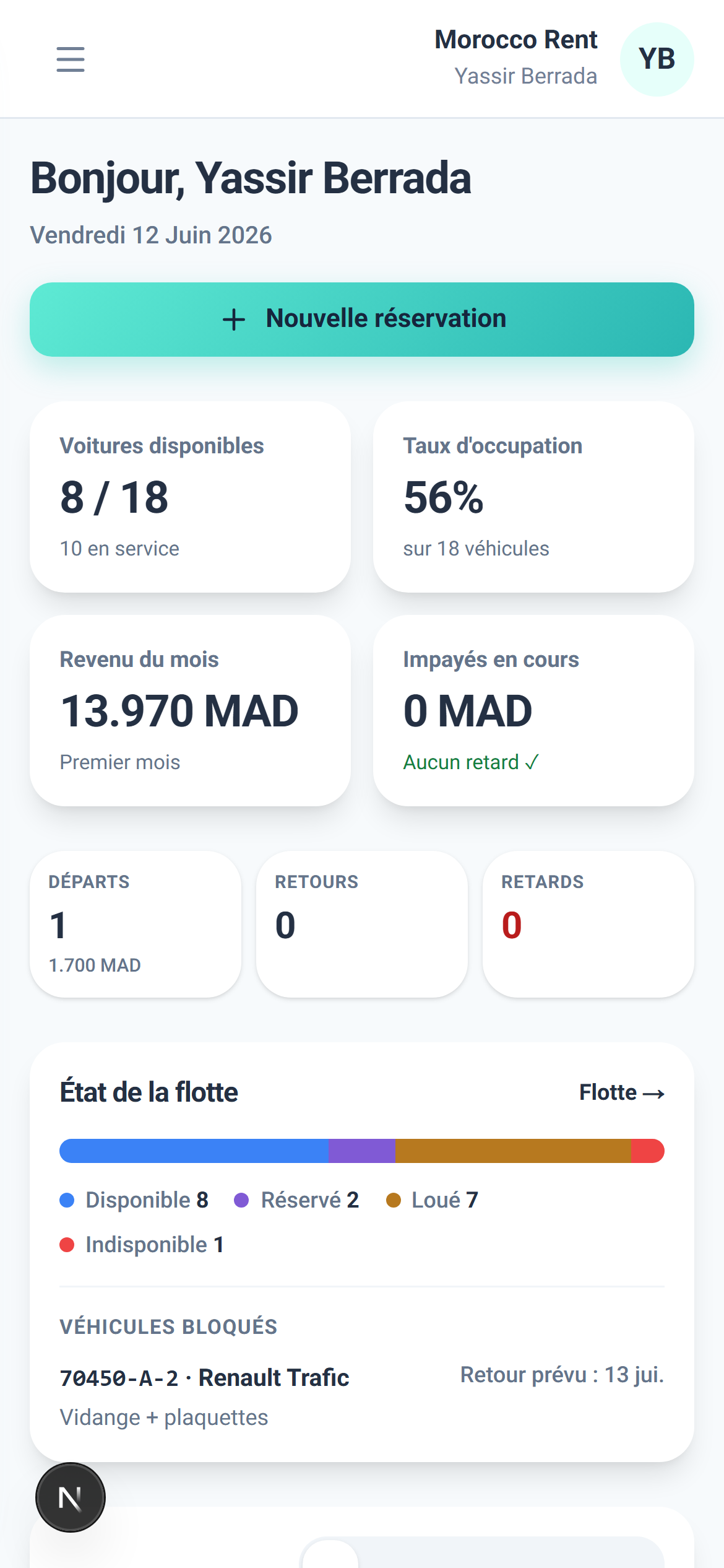 Le tableau de bord Vrooma sur mobile — l'agence en un coup d'œil